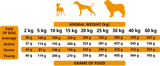 Alpha Spirit Only Multiprotein